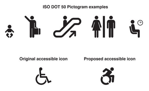 You can see here the ISO DOT 50 standard icons you’d find all over the built environment: for elevators, restrooms, and more. Figures and limbs have rounded, organic ends, mimicking the look of human bodies. We think the new icon adheres to the logic of these standard icons in a complementary, legible way—an “edit” of the important original.